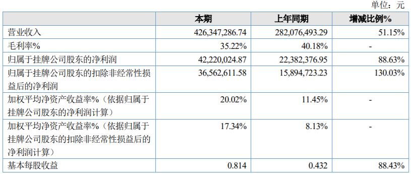 1653965513747229.png 图片5.png