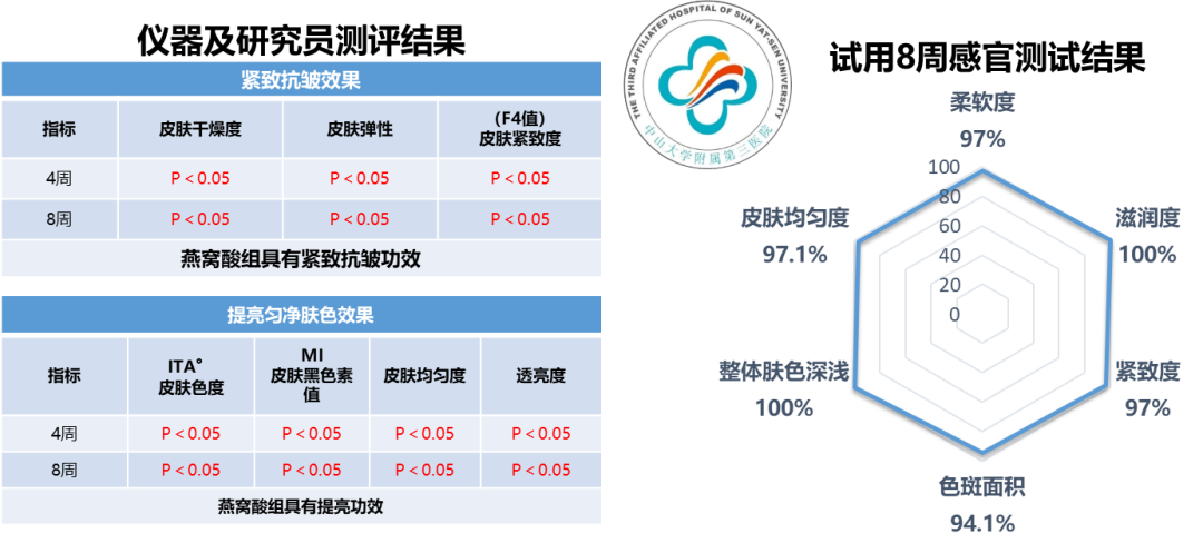 1654571383113282.png 微信图片_20220607110342.png