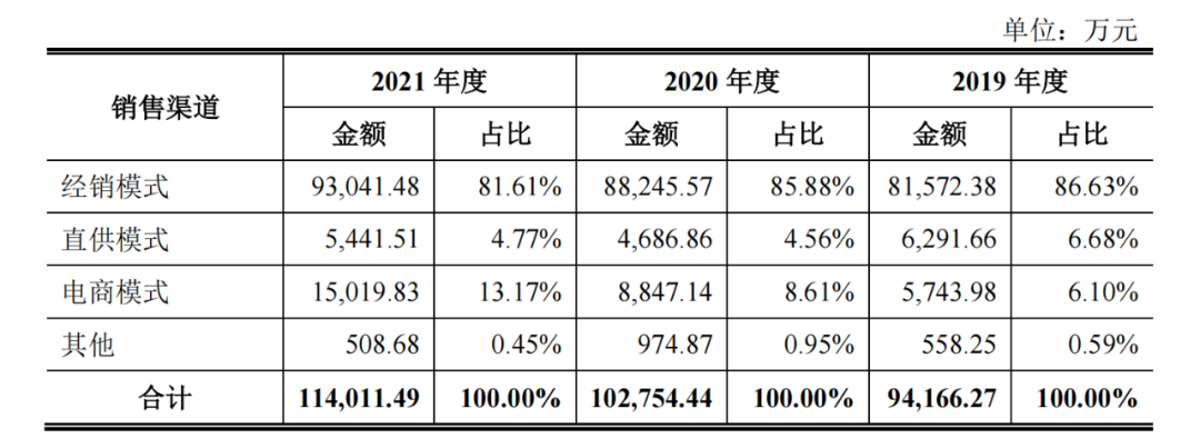 微信图片_20220608102715.png