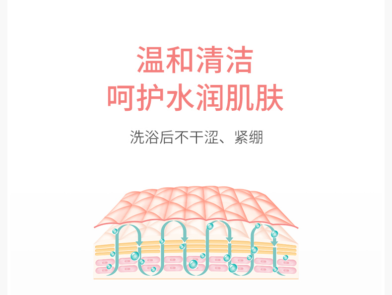 洗护二合一内页-(终版)---美妆法_05.jpg