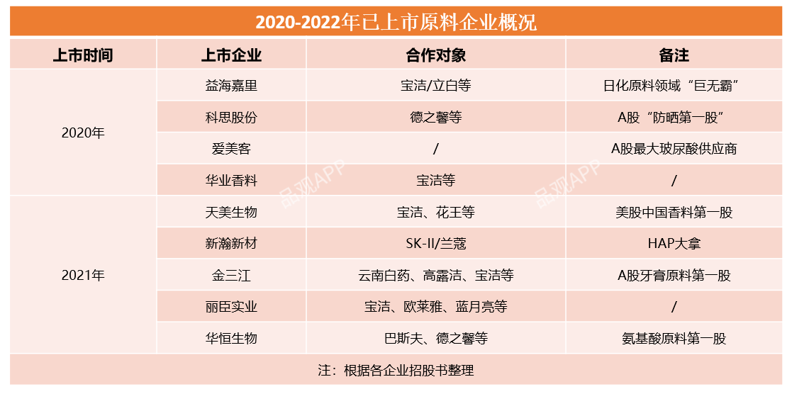 微信截图_20220621221415.png