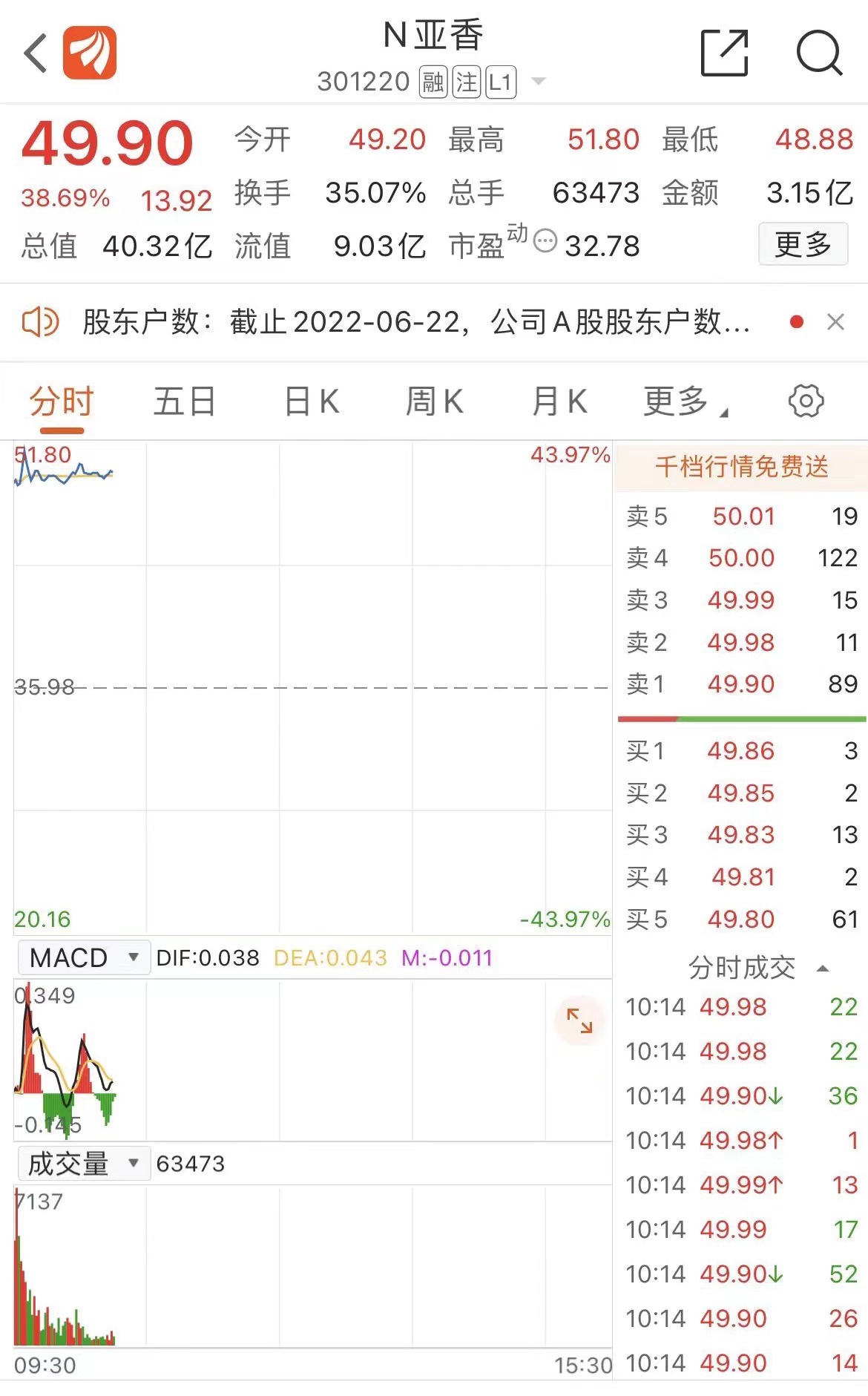 微信图片_20220622102133_看图王.jpg