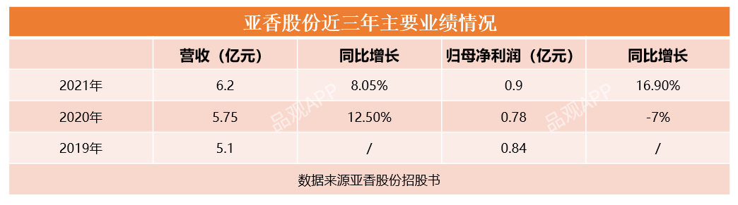 微信截图_20220621221550.png