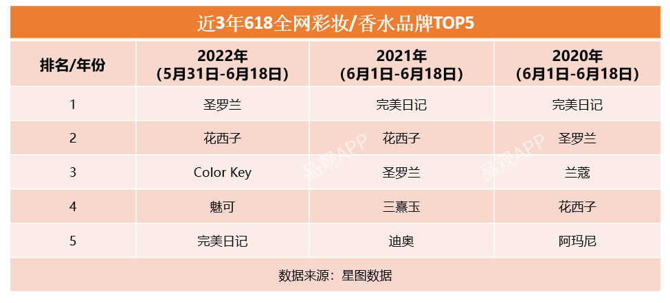 1655864858969542.png 微信图片_20220622100953.png