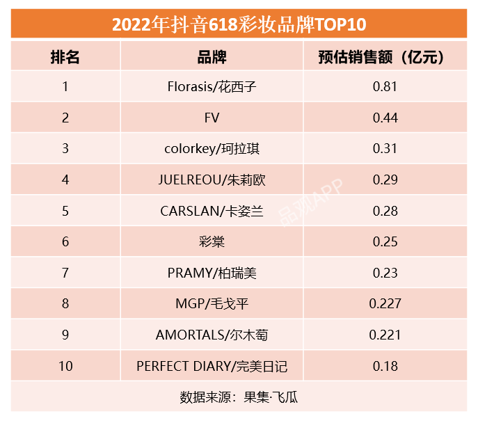 1655864915647853.png 微信图片_20220622100944.png