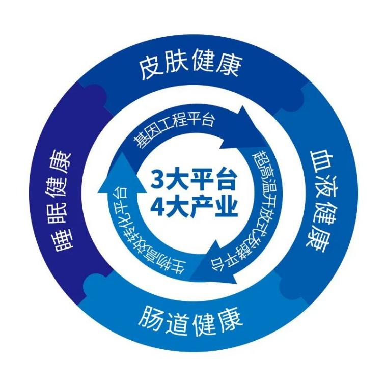1656061972663796.png 微信图片_20220624171035.png