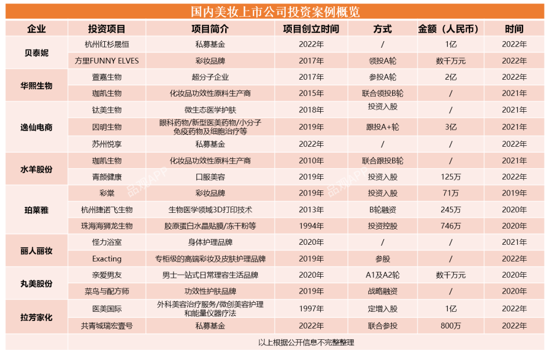 1656902535940092.png 微信图片_20220704103956.png
