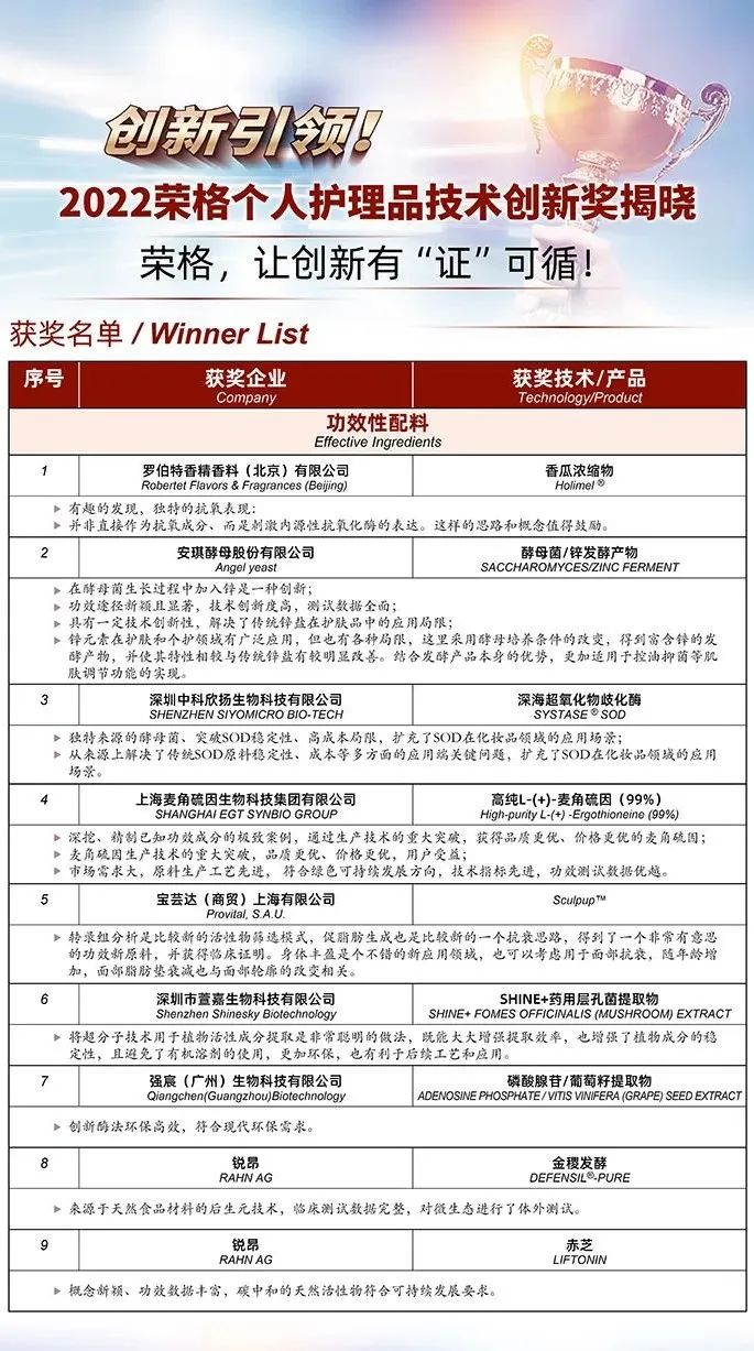 1657247340580664.jpg 微信图片_20220708102729.jpg