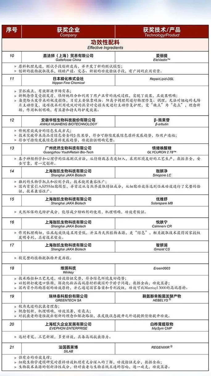 1657247378889006.jpg 微信图片_20220708102734.jpg