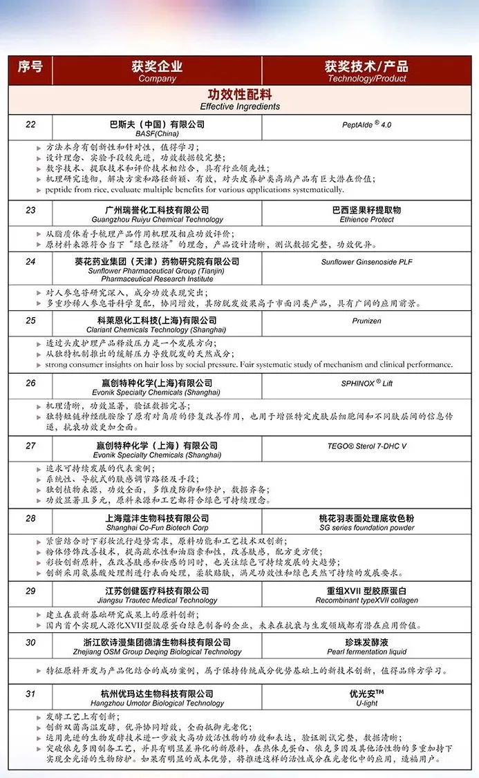 1657247382270895.jpg 微信图片_20220708102737.jpg