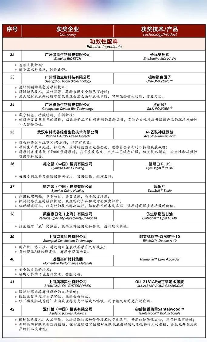 1657247386640613.jpg 微信图片_20220708102740.jpg