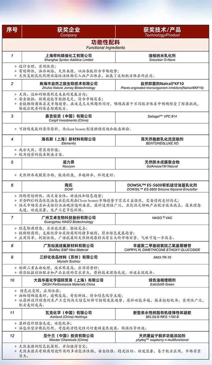 1657247390356636.jpg 微信图片_20220708102742.jpg