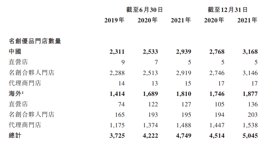 1657769678636544.png 微信图片_20220714113340.png