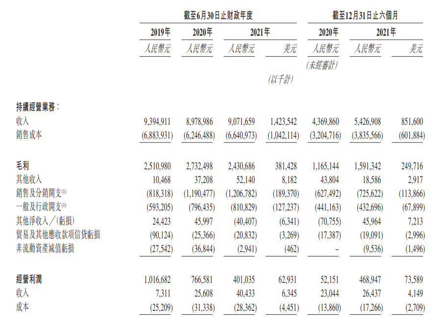 1657769706353819.png 微信图片_20220714113345.png