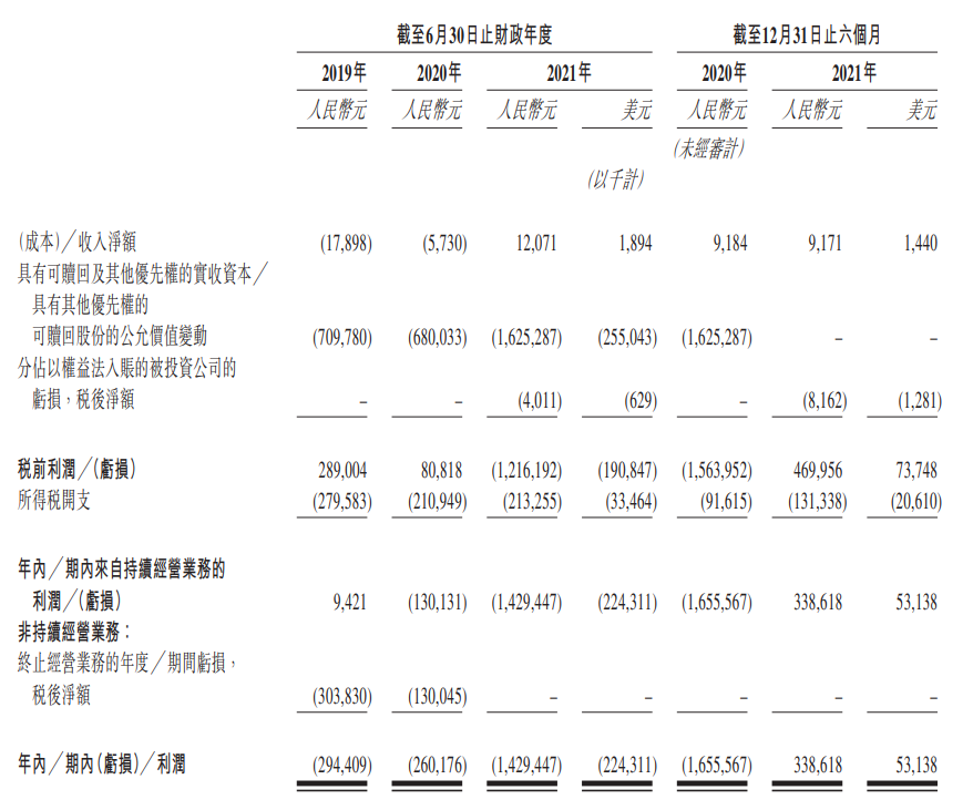 1657769711227041.png 微信图片_20220714113349.png