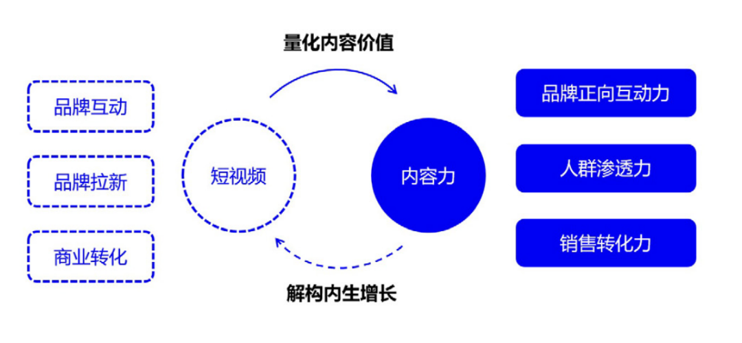 1658115952695022.png 微信图片_20220718114447.png
