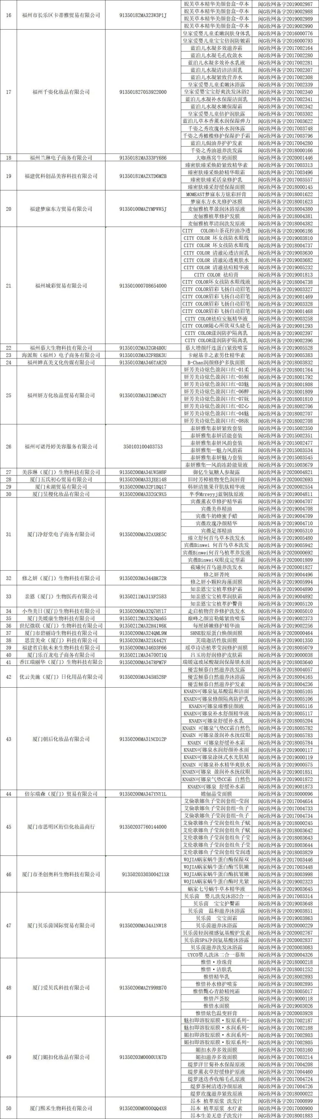 1658130401845218.jpg 微信图片_20220718154355.jpg