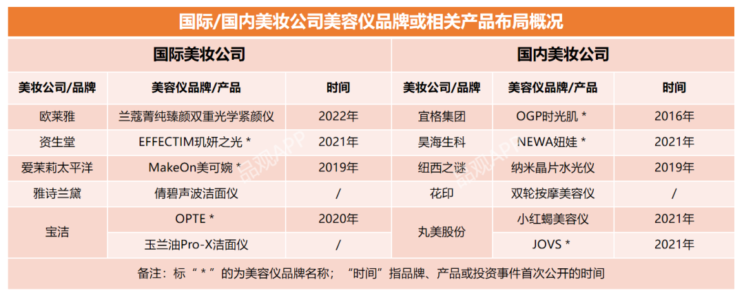 1658198985733430.png 微信图片_20220719104915.png