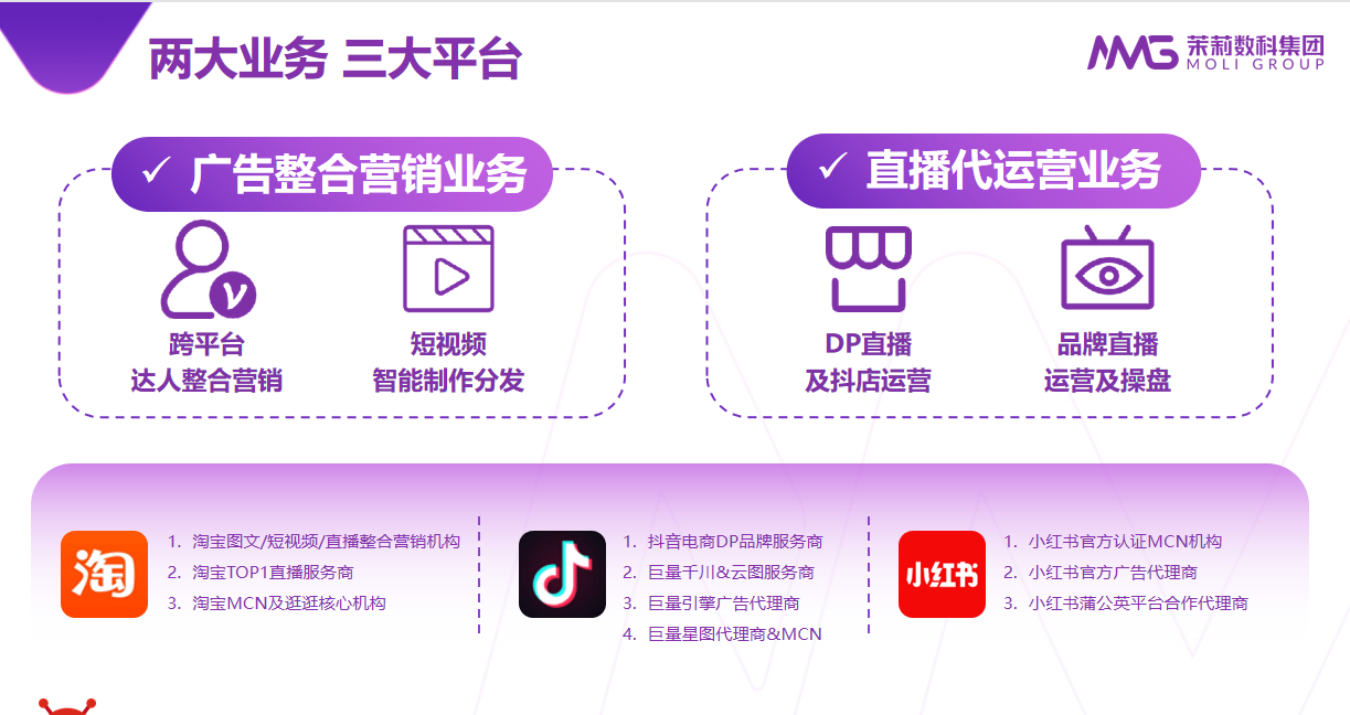 1659083686724845.png image2.png