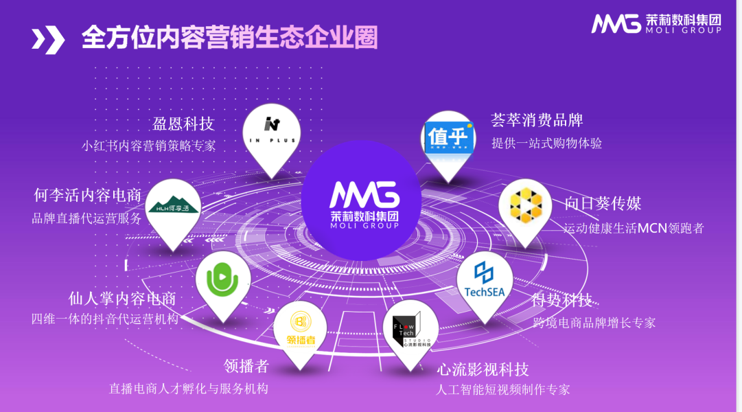 1659083718347633.png image3.png