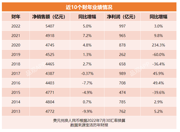 1659335998900980.png 微信图片_20220801143731.png