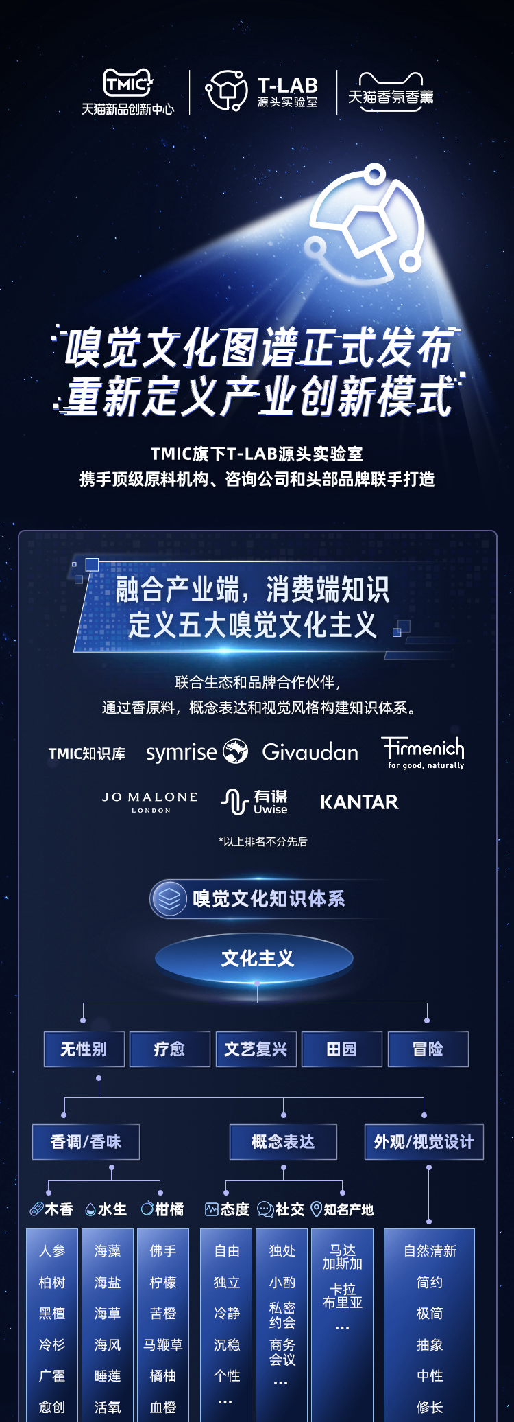 1660185034633632.png 微信图片_20220811102900.png