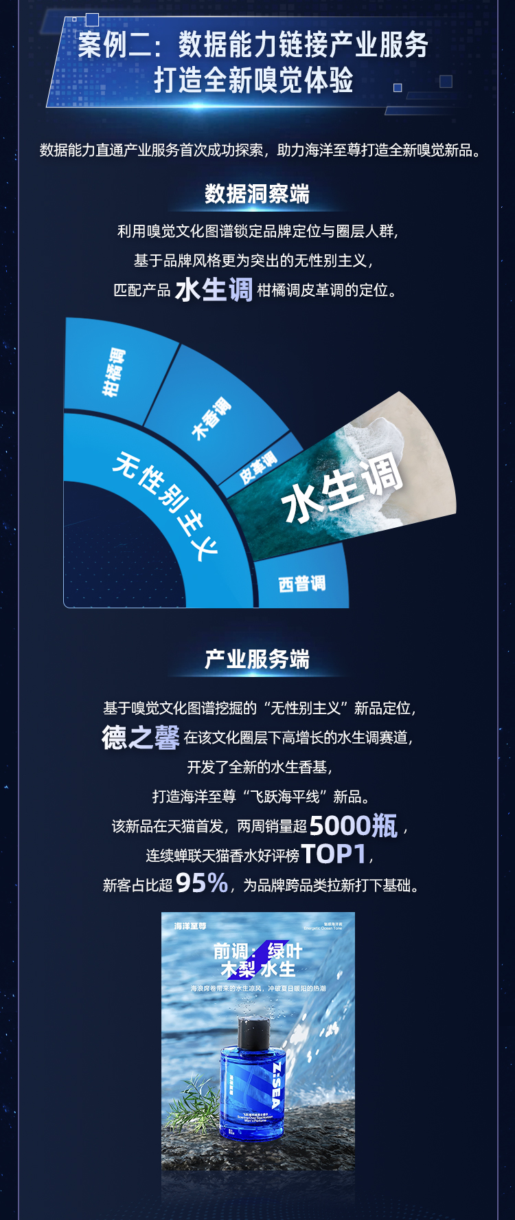 1660185060591842.png 微信图片_20220811102904.png
