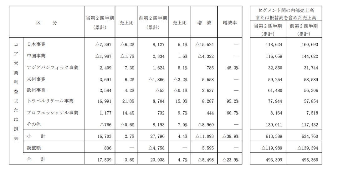 1660185323170704.png 微信图片_20220811103426.png
