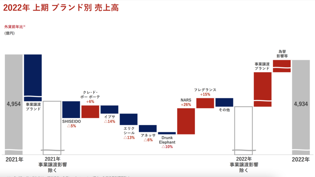 1660185346731906.png 微信图片_20220811103428.png
