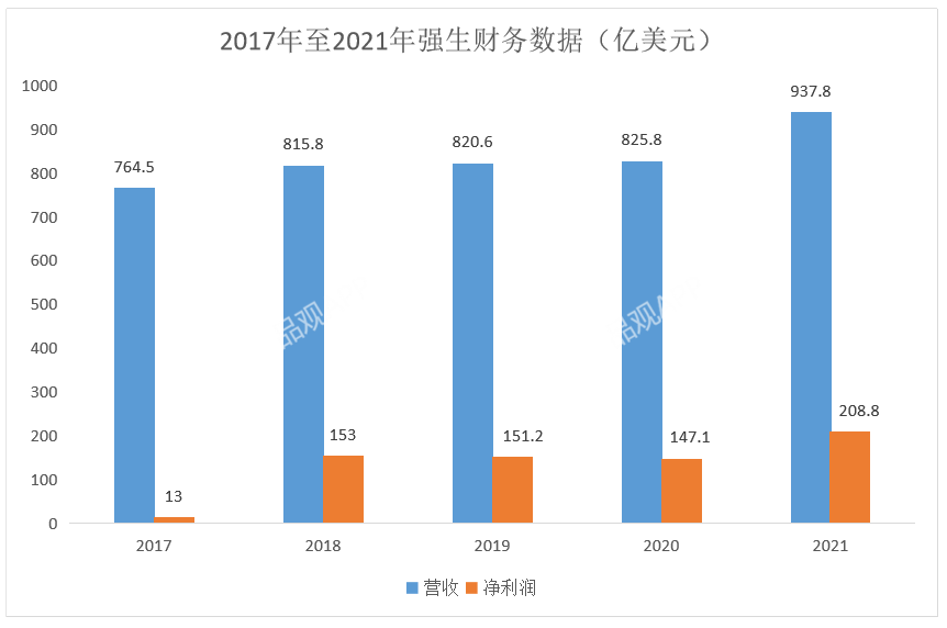 1660298015364946.png 微信截图_20220812174328.png