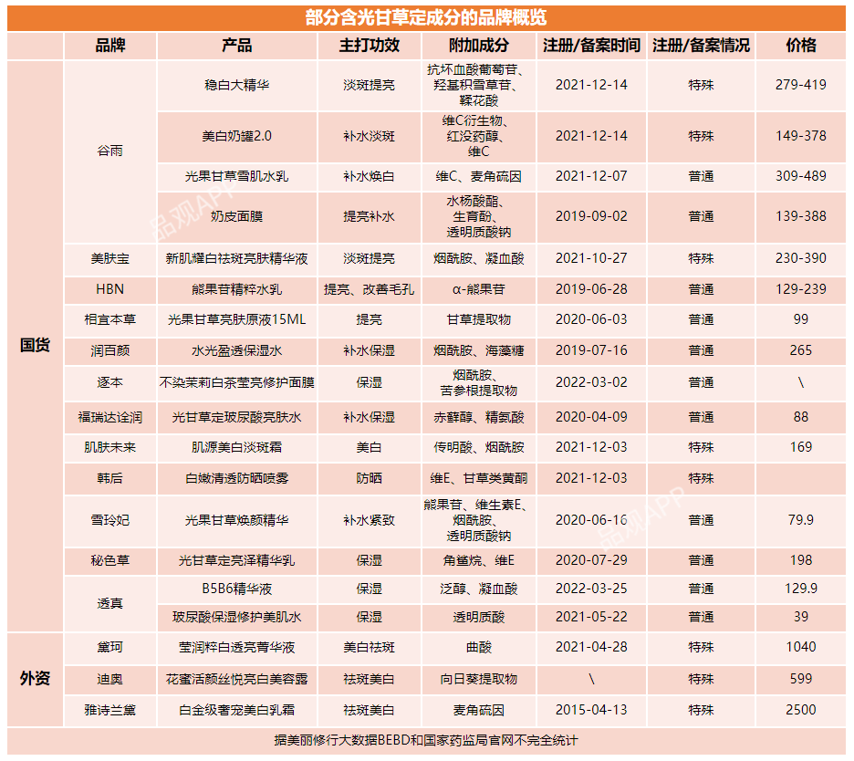1660621723301685.png 微信图片_20220816114756.png