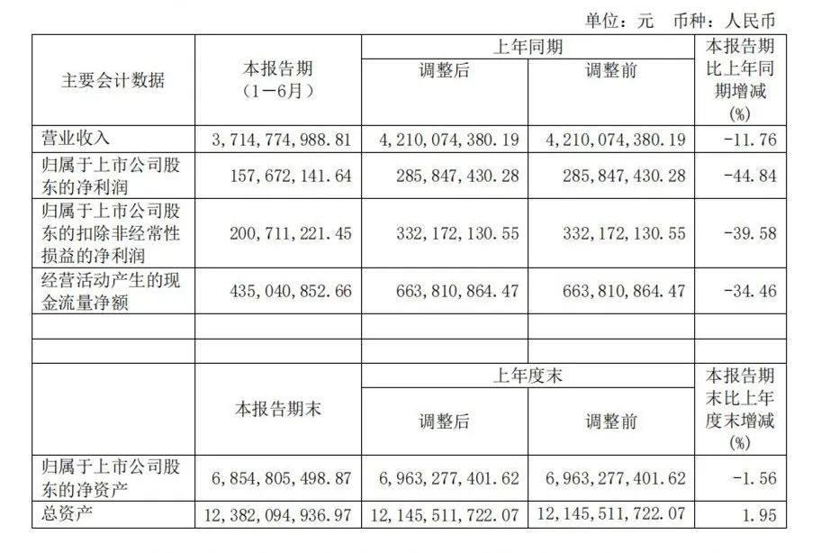 1661137238593045.jpg 微信图片_20220822105750.jpg