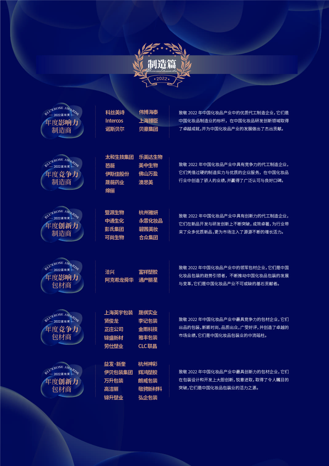 1661312788723852.jpg 制造篇图-tuya.jpg