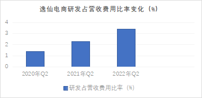 1661517313393909.png 图片1.png