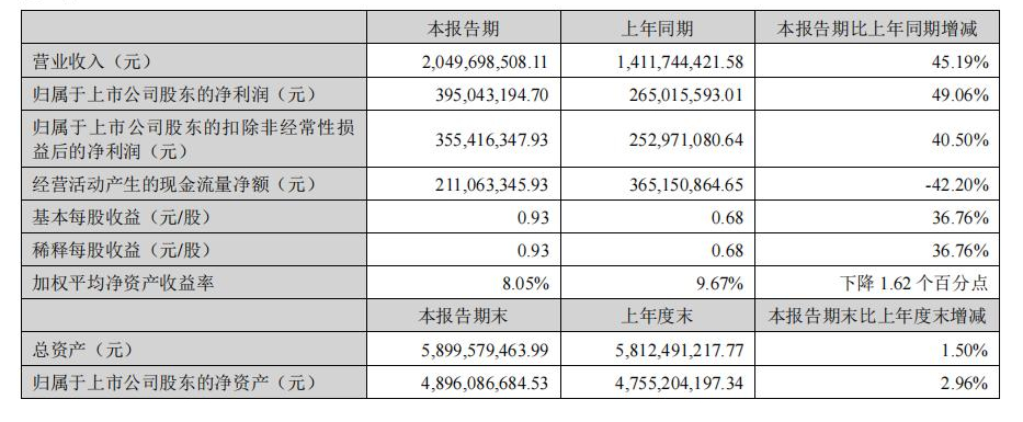 1661740155598871.png 图片1.png