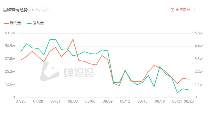 1661761894135829.png 微信图片_20220829162843.png
