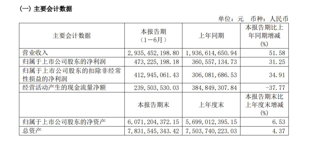 1661915702350936.png image1.png