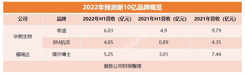 1661924961365435.png 微信图片_20220831134748.png