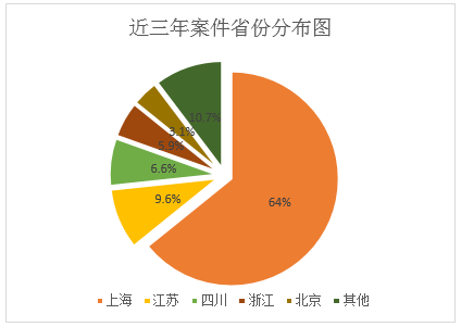 1663124405847006.png 微信图片_20220914105641.png