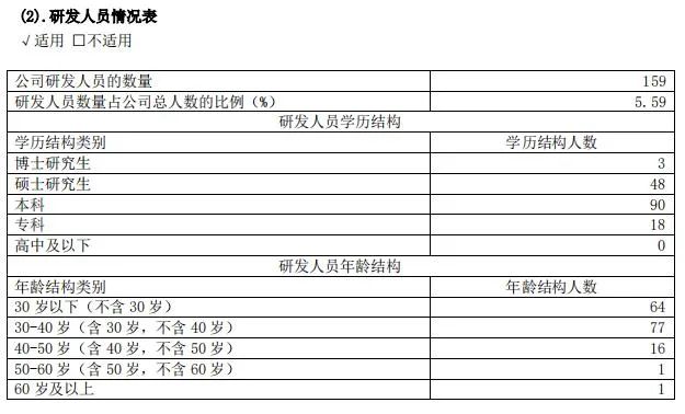 1663208788152599.jpg 微信图片_20220915102433.jpg