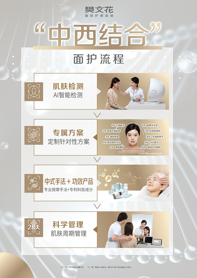 1664171098613718.png 微信图片_20220926133828.png