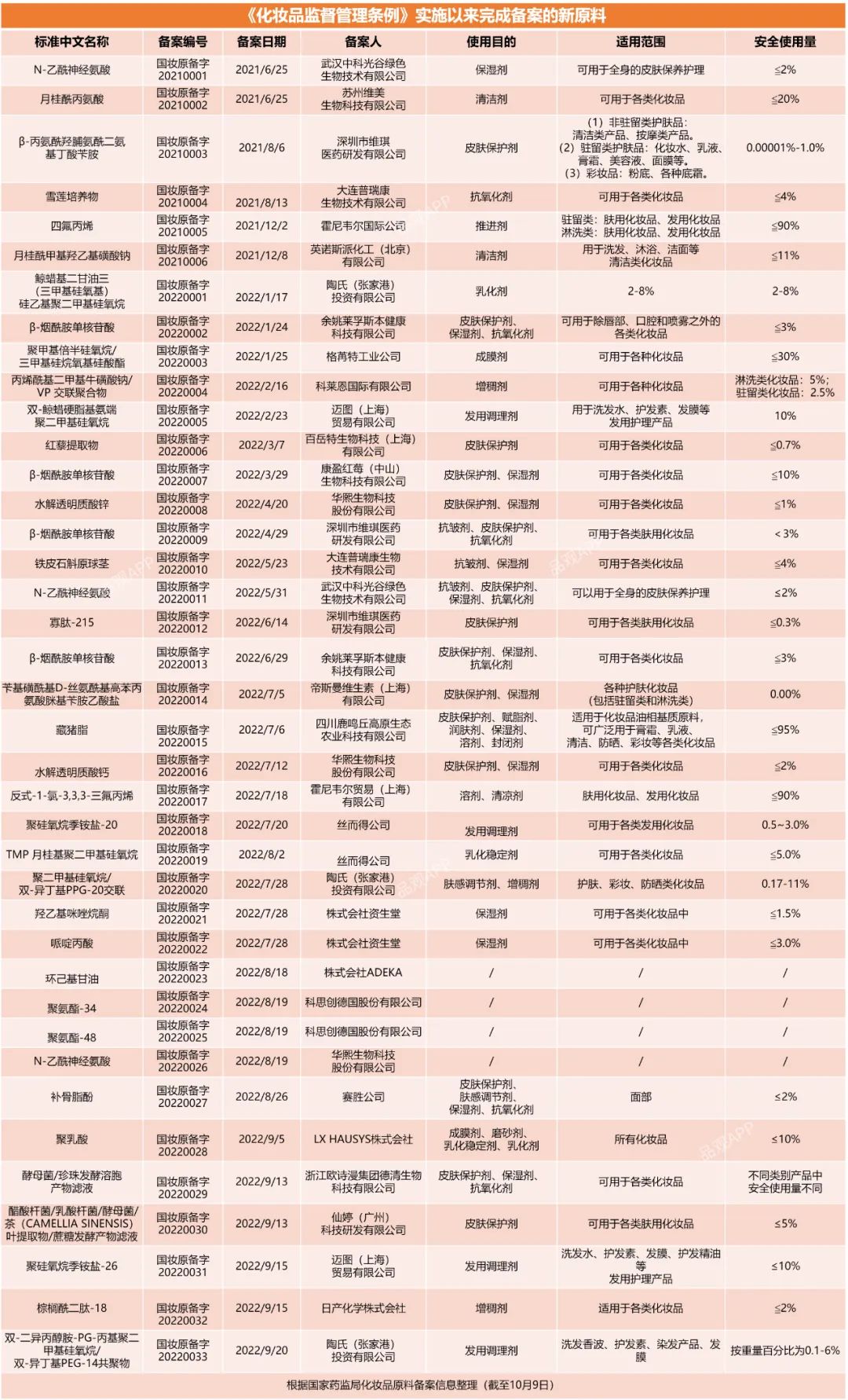 1665368727868657.jpg 微信图片_20221010102436.jpg
