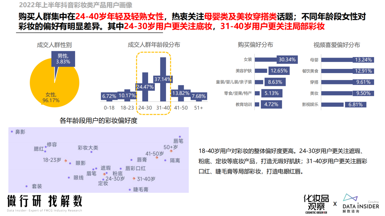 1665459769500188.png image5.png