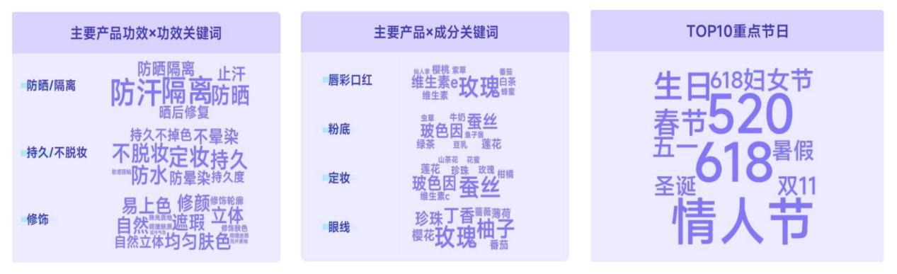 1665459778172992.png image6.png