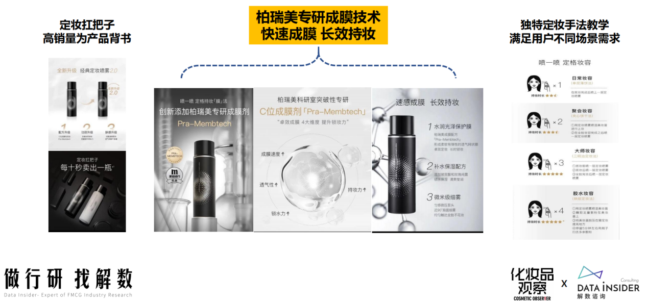 1665459853360815.png image14.png