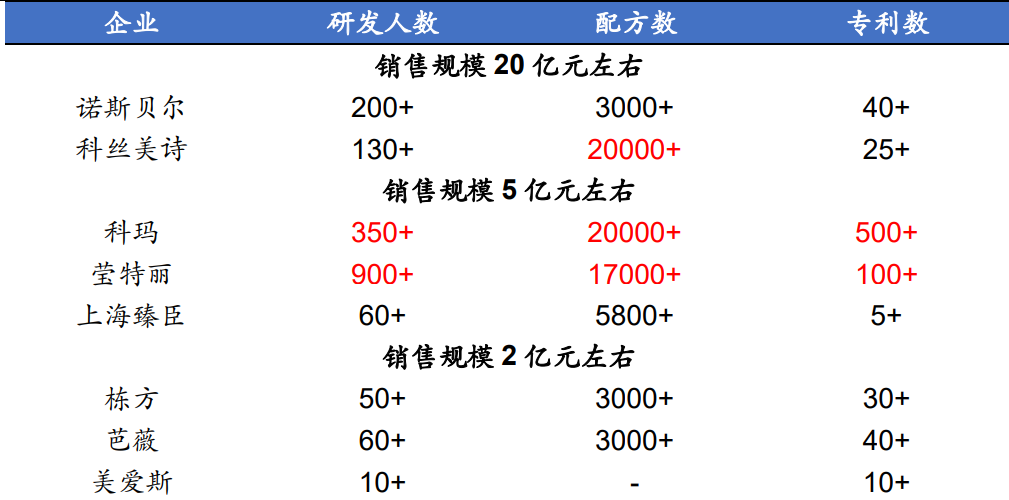 1665580892538357.png image3.png