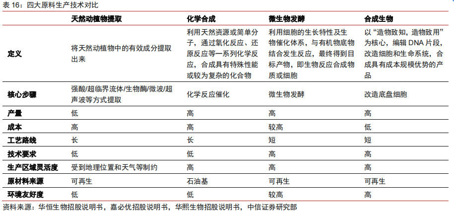 1666244310127015.png 微信图片_20221020133547.png
