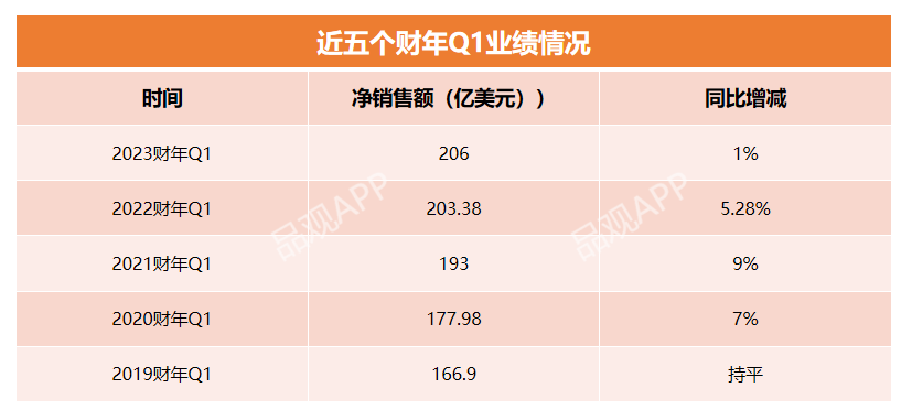 1666247946494250.png 微信截图_20221020143156.png