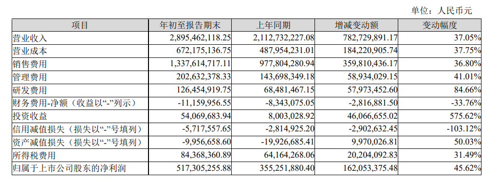 1666702002504814.png 图片1.png
