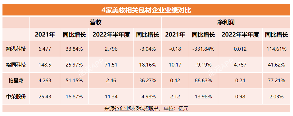 1666753397358963.png 微信图片_20221026110226.png
